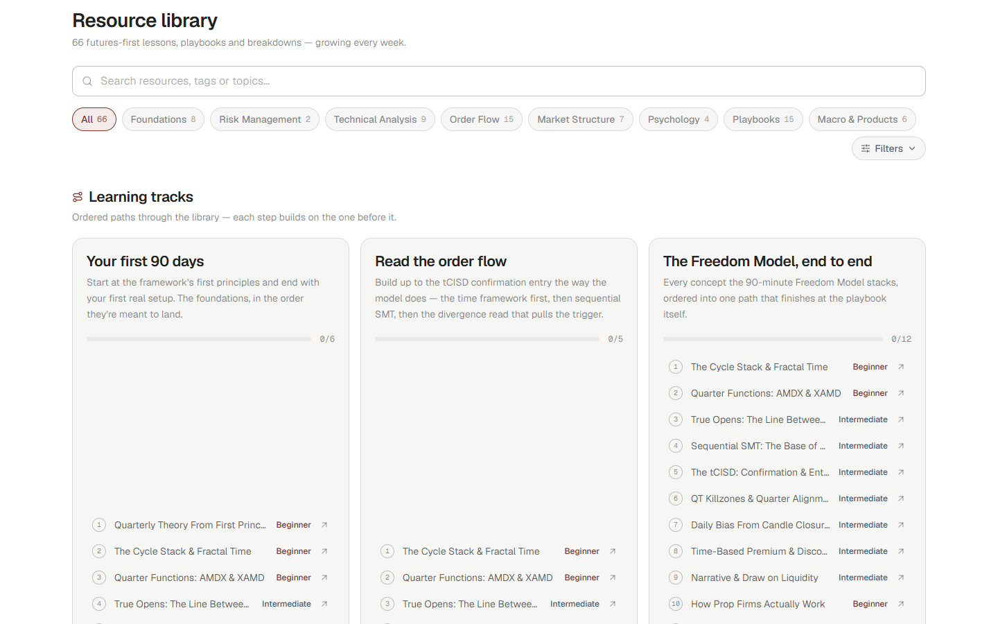 Learning tracks inside the Perpetual Desk library, with search and category filters